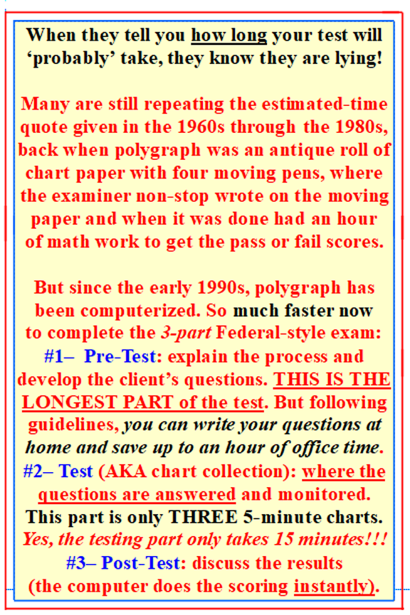 What is the average time of a polygraph examination